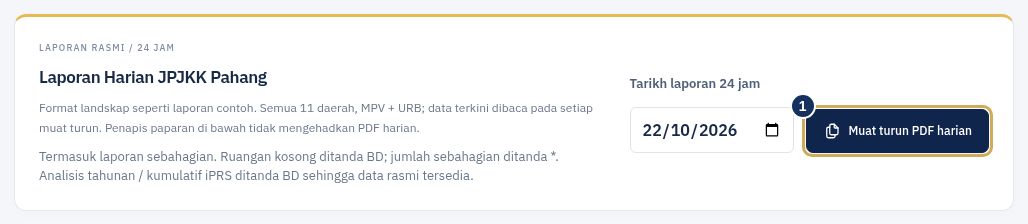 Panel Laporan Harian JPJKK Pahang dengan ruangan Tarikh laporan 24 jam dan butang Muat turun PDF harian yang diserlahkan.